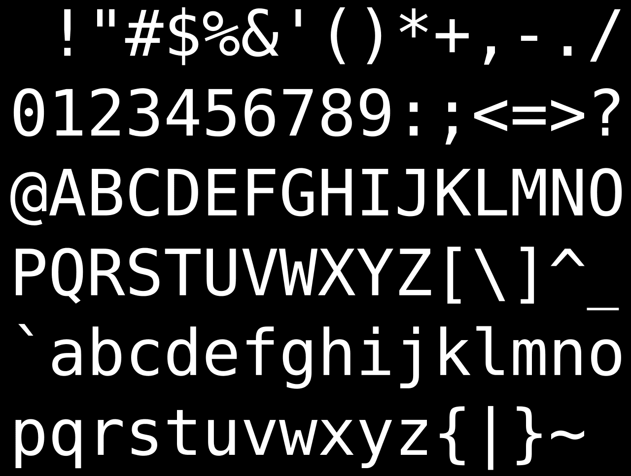 The 95 printable ASCII characters, numbered 32 to 126.